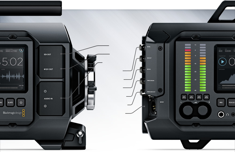 Illustration for article titled Blackmagic URSA: A Modular Cinema Camera with Insane Swappable Sensor